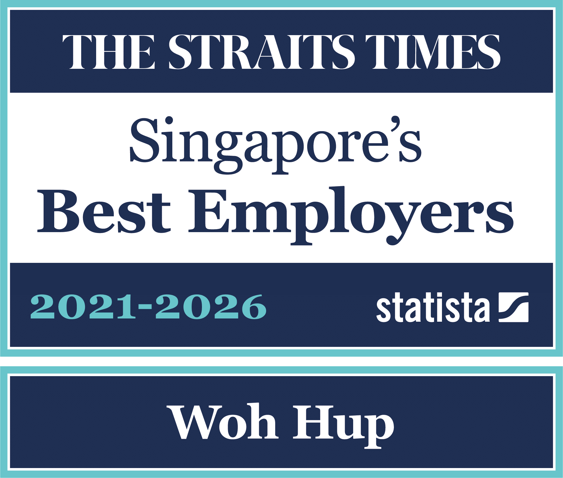 ST Best Employers 2021-2026